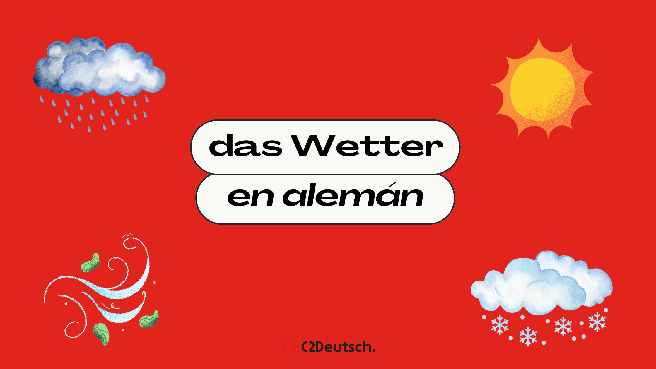 Das Wetter: el clima y el tiempo en alemán